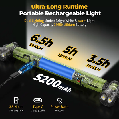 bamafrontierman-3000-lumen-led-magnetic-work-light-strip-6738