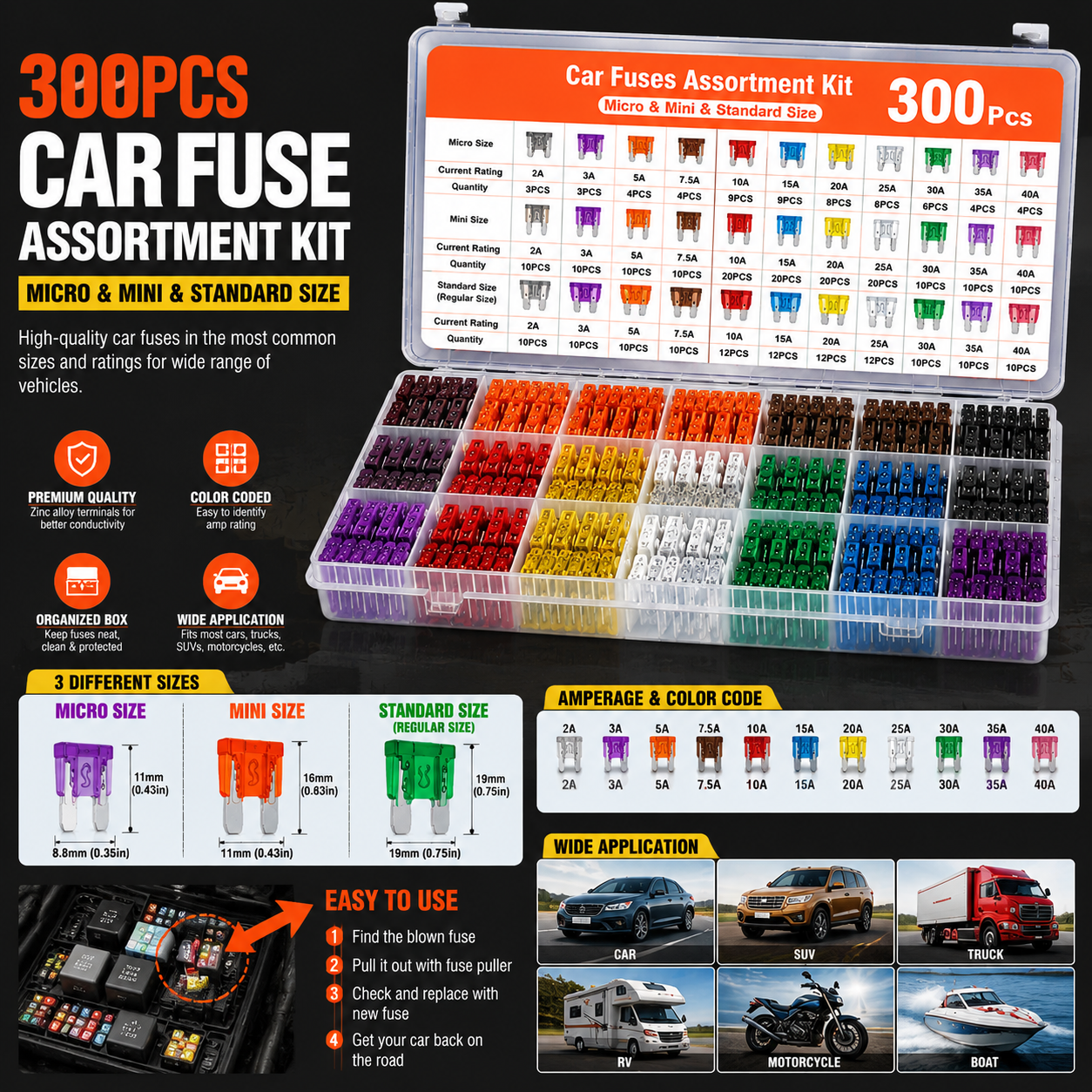 🏆Ultimate Ultimate 300Pcs Car Fuse Assortment Kit | Micro, Mini, Standard