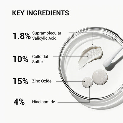 🌸Overnight Acne Spot Treatment - 10% Sulfur & Salicylic Acid (20mL)🌿