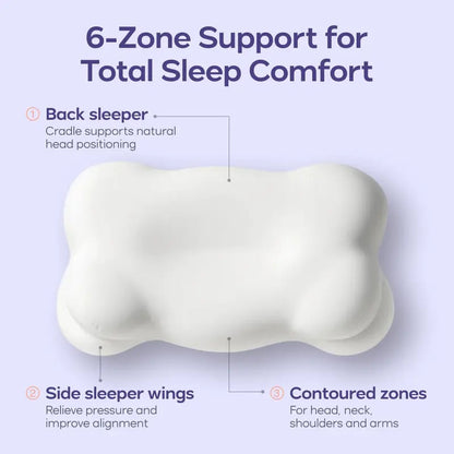 Ergonomic Cloud Pillow + FREE Cooling Pillowcase 🌙✨