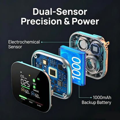 🚨 Smart 6-in-1 Gas Detector – CO Smoke & Gas Leak Alarm With LCD Display