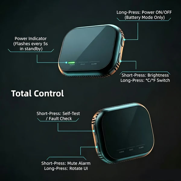 🚨 Smart 6-in-1 Gas Detector – CO Smoke & Gas Leak Alarm With LCD Display