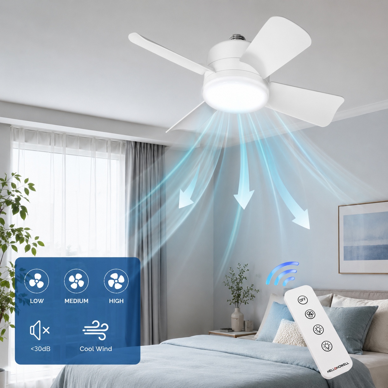 2-in-1 Socket Ceiling Fan & LED Light with Remote 💡🌀