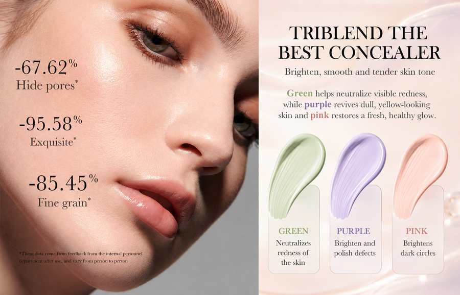 Triple-Tone Skin Correction