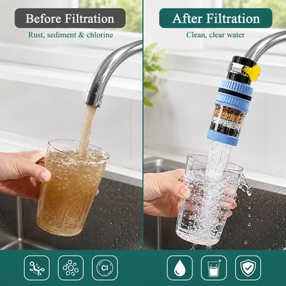🛡️ UltraGuard 6X Faucet Filter | Removes 99% Lead & Chlorine Instantly