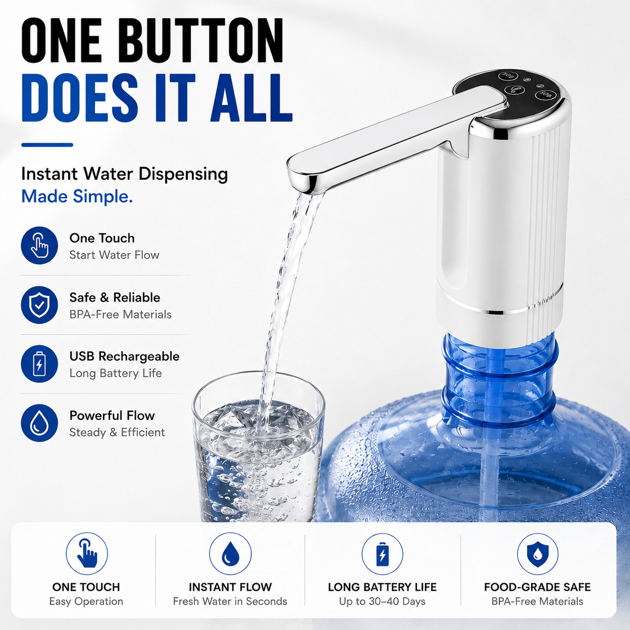 ⚡ The 1-Click Foldable Water Pump (Must-Have!) 💧