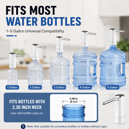 ⚡ The 1-Click Foldable Water Pump (Must-Have!) 💧