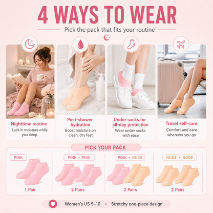 🧼 Reusable Silicone Moisturizing Foot Socks – Full-Cover Gel Foot Care