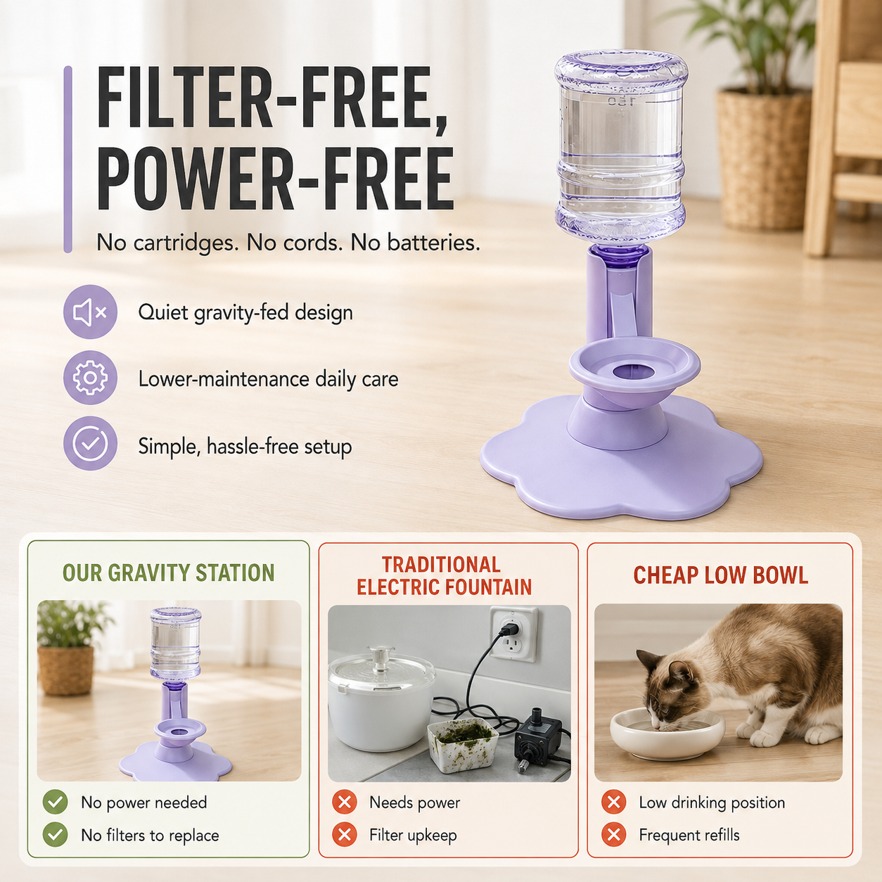 💧640ml Adjustable Gravity Pet Water Dispenser for Cats & Small Dogs