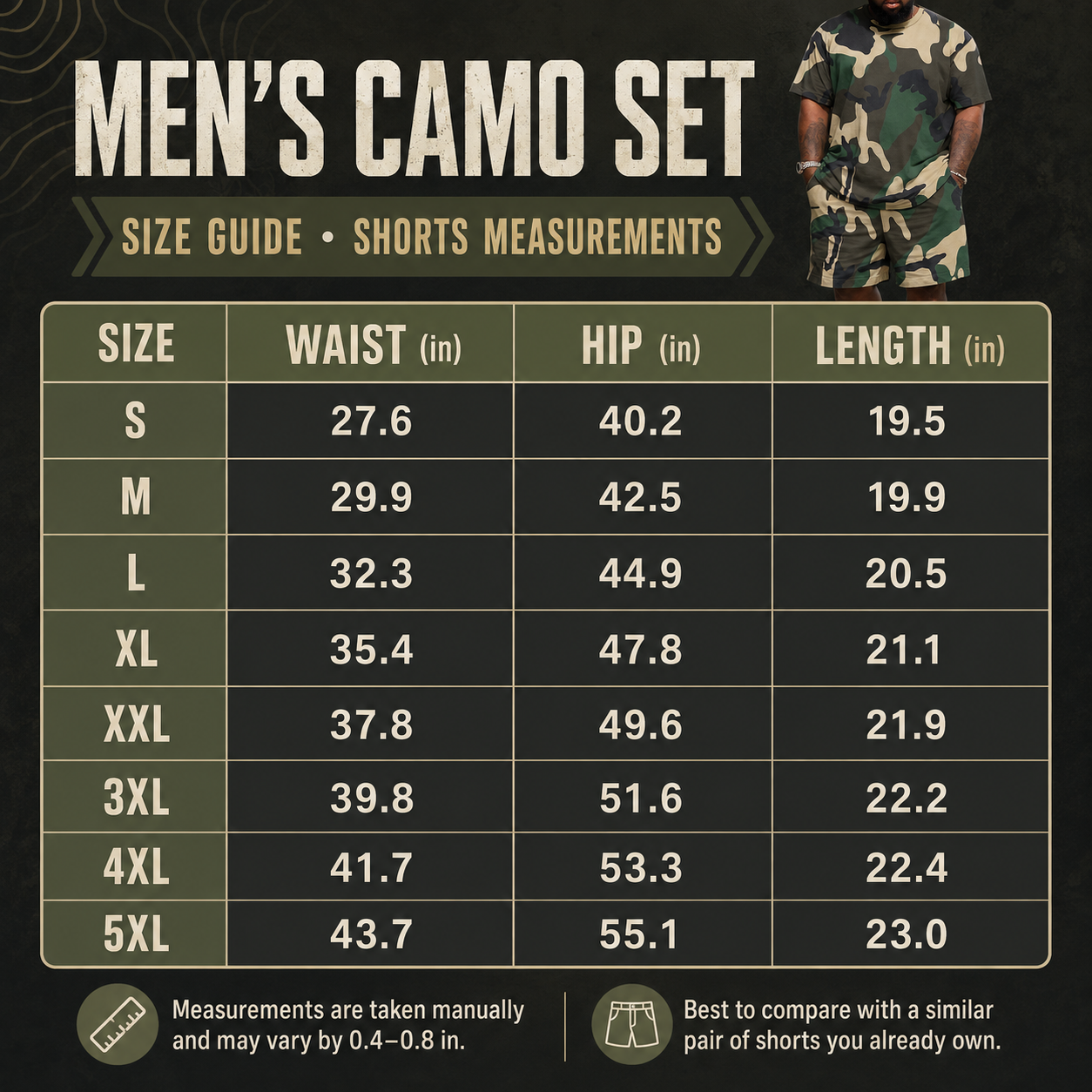 ✨ Men's Camouflage 2-Piece Outfit – Oversized T-Shirt & Shorts Set 🪖