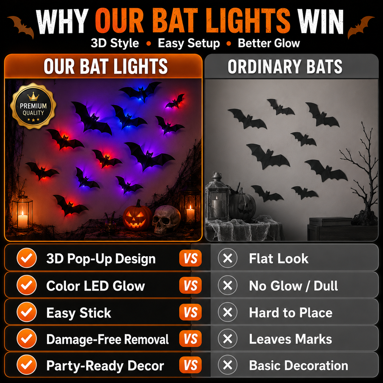 Glowing 3D Halloween Bat Decor 🦇🎃
