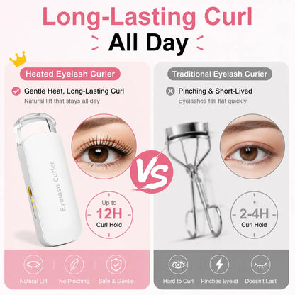✨Heated Eyelash Curler | 3 Heat Settings & USB-C