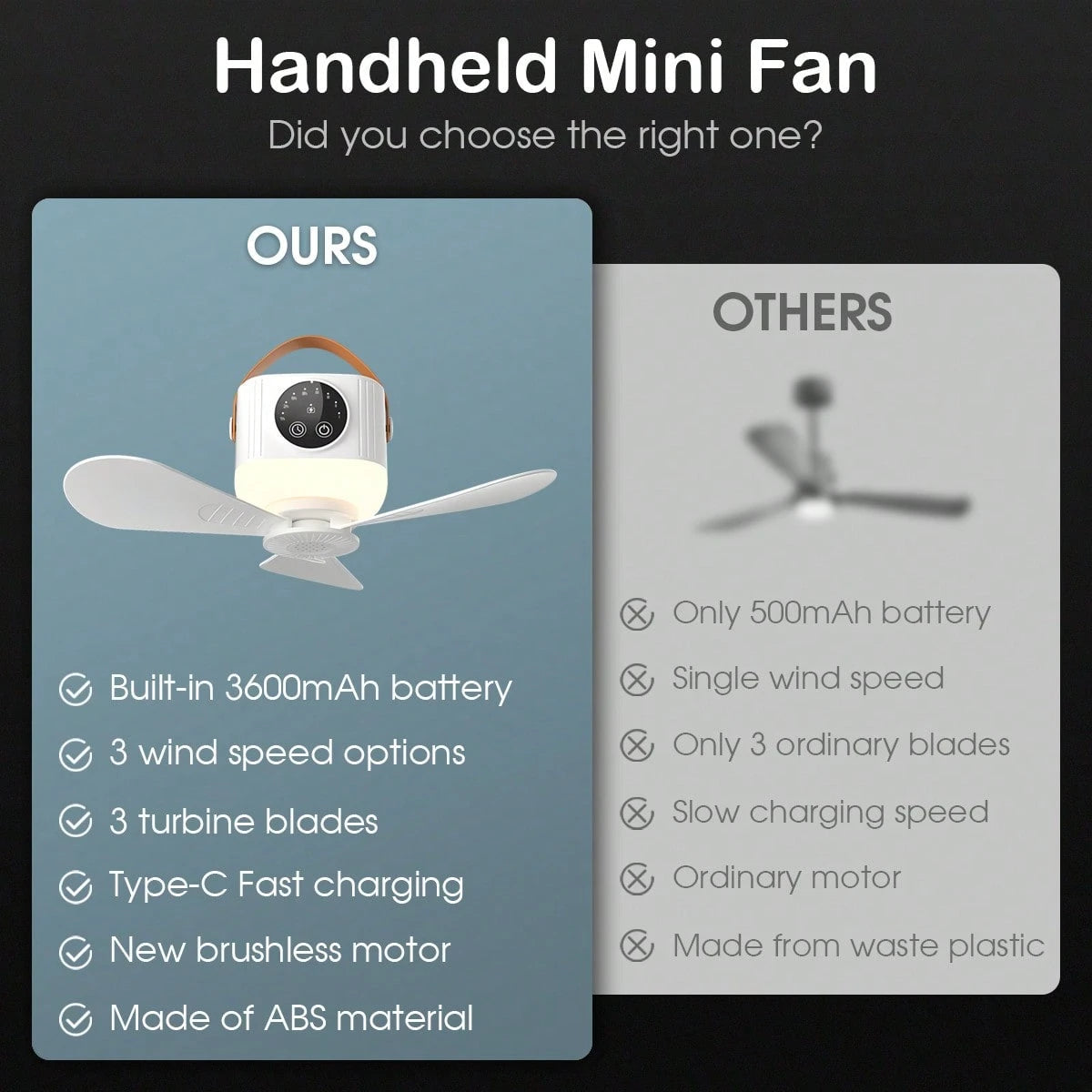 💡Portable Hanging Fan With Light And Remote Control