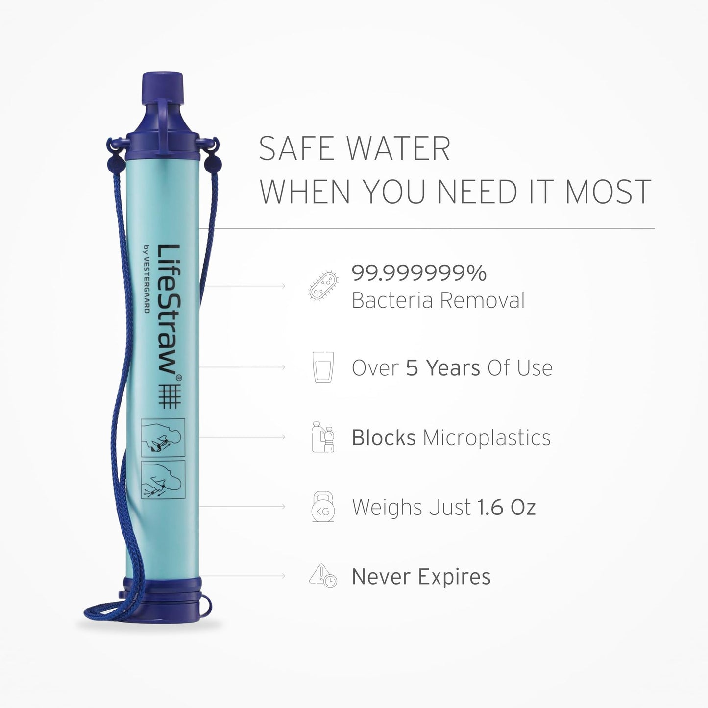 Ultralight Survival Water Filter Straw - 1,000 Gallon Capacity