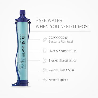 Ultralight Survival Water Filter Straw - 1,000 Gallon Capacity