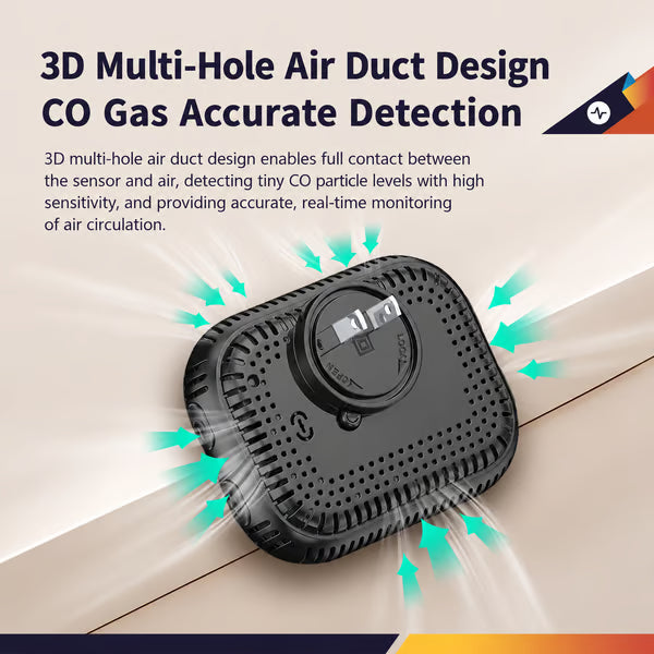 🚨 Smart 6-in-1 Gas Detector – CO Smoke & Gas Leak Alarm With LCD Display
