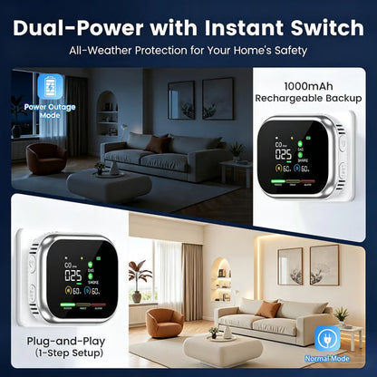 🚨 Smart 6-in-1 Gas Detector – CO Smoke & Gas Leak Alarm With LCD Display