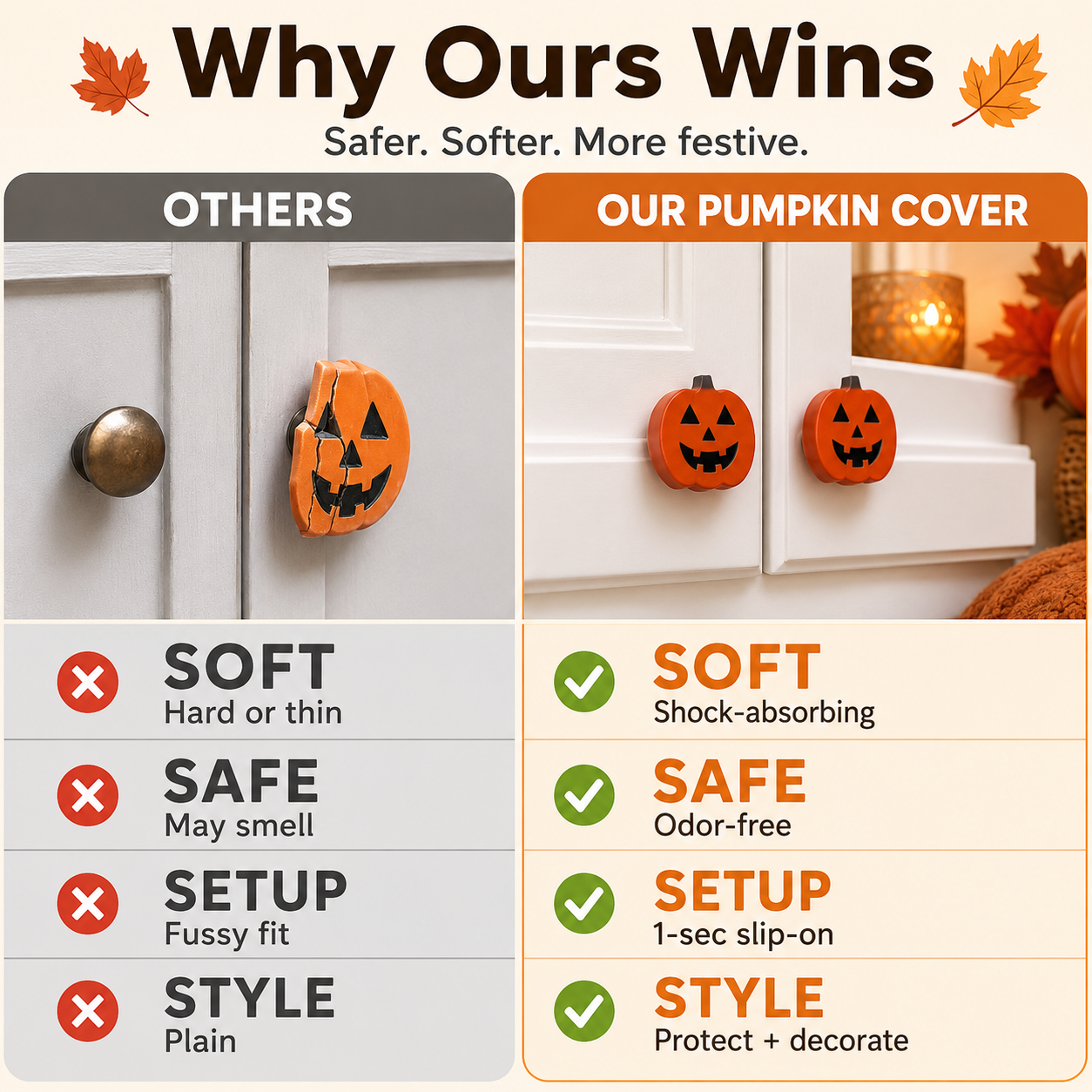 🎃 Halloween & Christmas Special | Fun Pumpkin Door Knob Covers