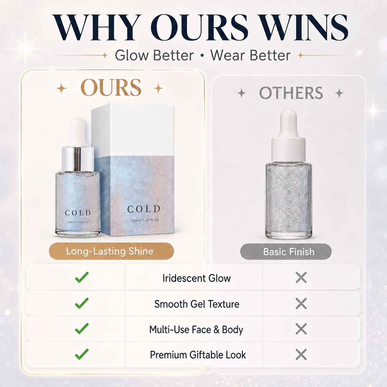 💖 All-Over Face & Body Liquid Illuminator